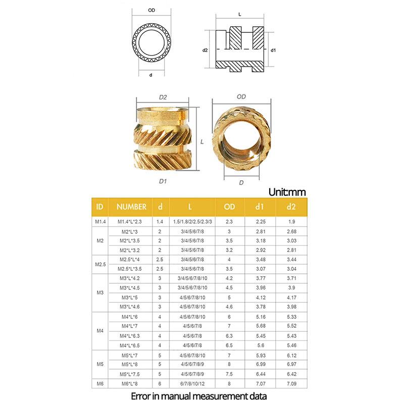 M2 M2.5 M3 M4 M5 Metric Threaded Insert Brass Nuts Bolts Set Countersunk Head Screw Hot Melt Heating Knurled Injection Nut Kits