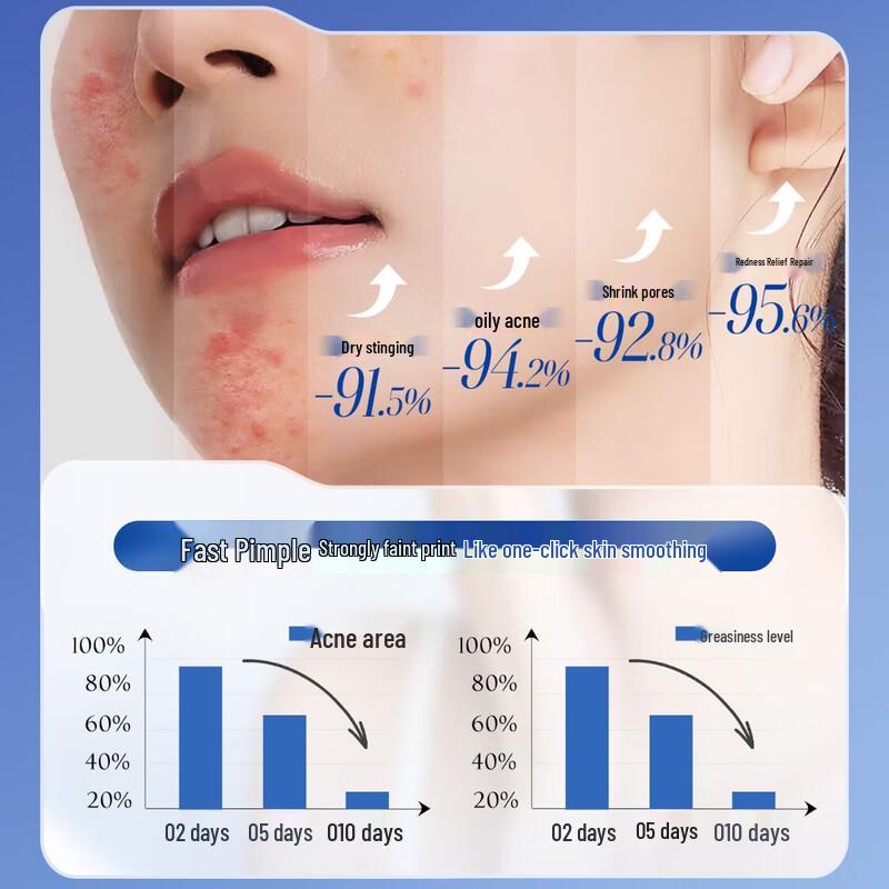 Hanfang Wugu Salicylic Acid Acne & Pore Serum