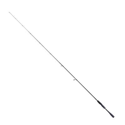 Pesca – Canne da pesca