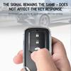 Car key cover is suitable for Honda Civic Accord Crown Road URV Lingpai CRV Yingshipai transparent car key cover