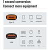 Accesorii pentru telefoane – Adaptoare pentru telefoane