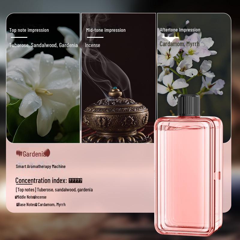 

Ароматерапевтичний автоматичний розпилювальний зволожувач: Стійкий аромат для кімнат і дезодорант для туалету.