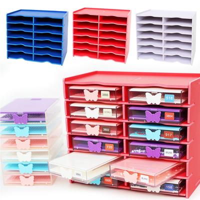 Depolama ve düzenleme – Organizatörler ve raflar