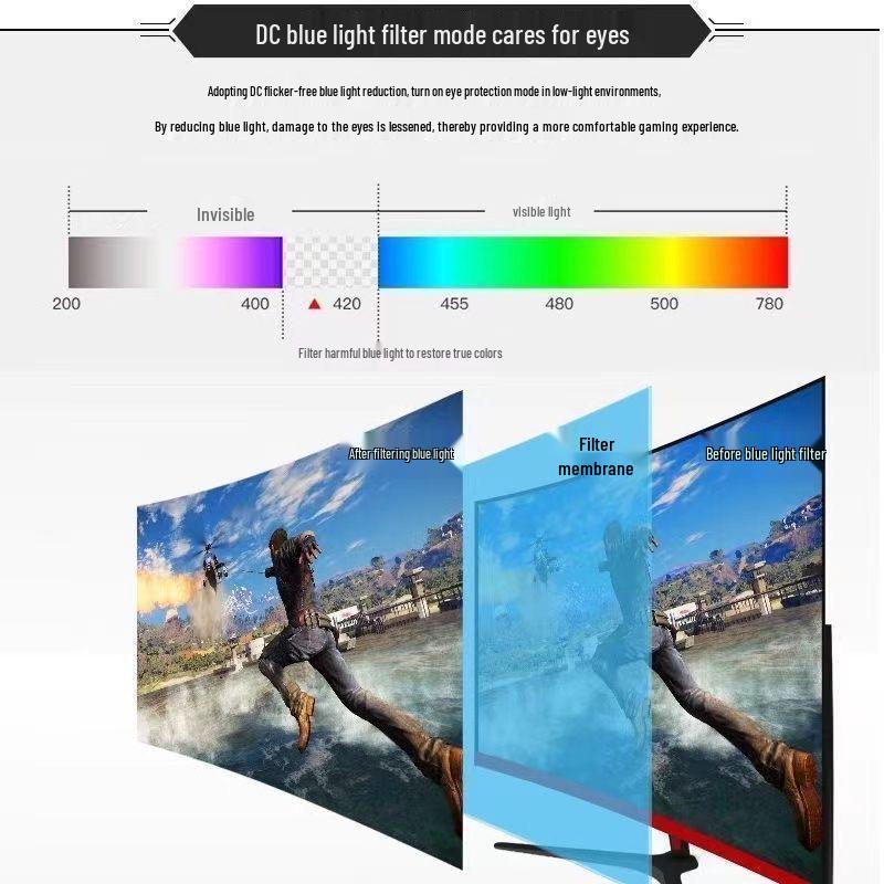 New 22/24 Inch HD HDMI Computer Monitor - Ideal for Office Use