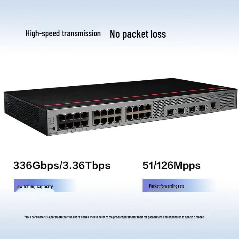 

Huawei 24-Port Gigabit Managed Ethernet Switch