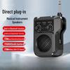 Accesorii pentru chitără – Amplificatoare pentru chitară