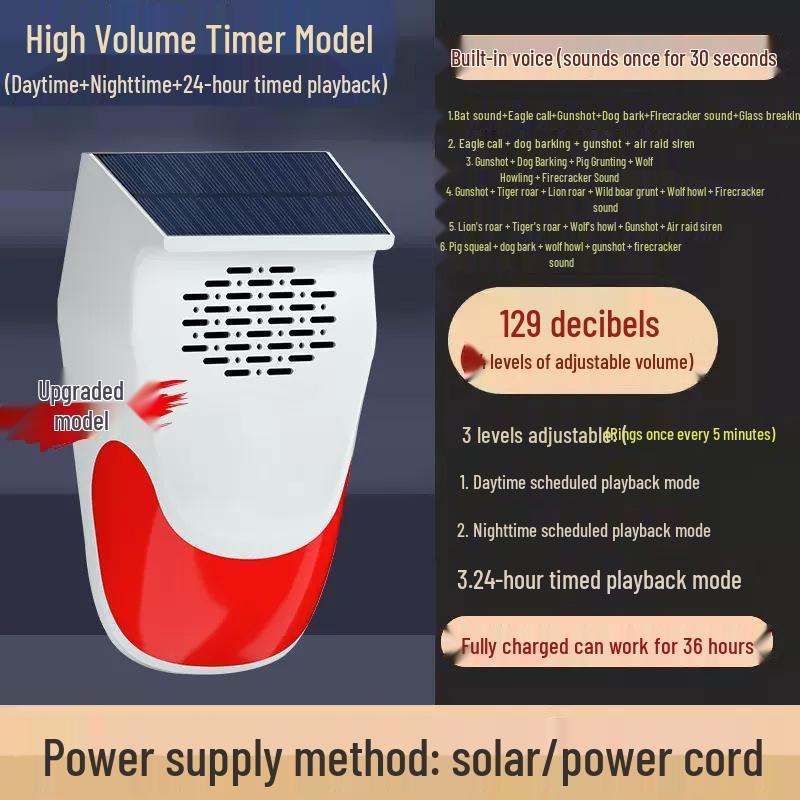 

Солнечная сигнализация грузовика, сигнальная лампа предупреждения о слепой зоне с голосовым оповещением и мигающим сигналом для экскаваторов и самосвалов