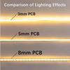 320s/M 400LEDs/M Ultra Thin COB LED Strip Lights Flexible High Density Dimmable Ribbon for Home Bedroom Party DC 5V 12V 24V