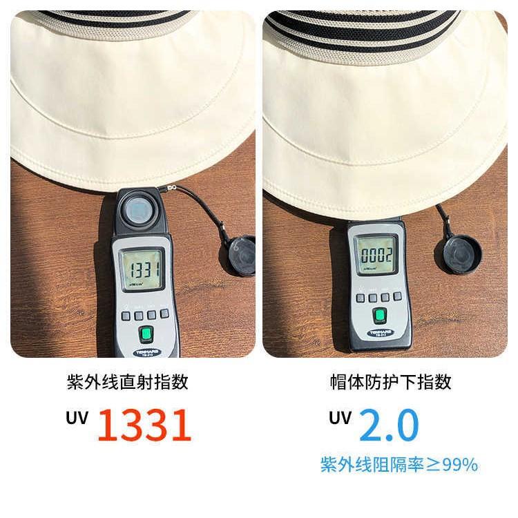 Hat Women's Shade Sunscreen Hat Summer Outdoor Sun Hat Advanced Grid Hollow Breathable New