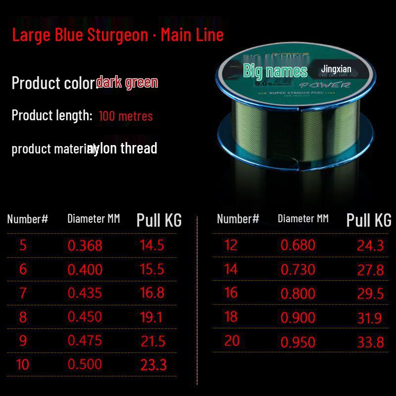 German Imported Big Catfish Strong Pull Fishing Line Set - Genuine Nylon for Main & Sub-line, Ideal for Grass Carp & Giant Fish