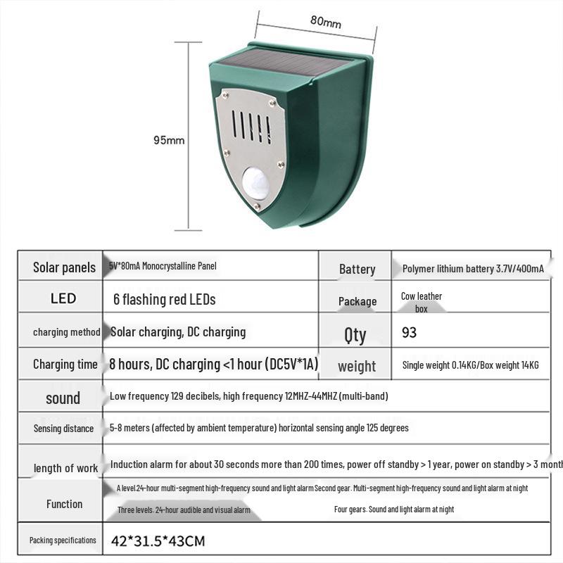 Solar Animal Repeller with Boar Howling, Gunshot Sound, Magnetic Pull-Line Induction, Timer, and Alarm Light