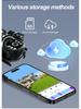 5G Dual-Band WiFi Ultra-Clear Outdoor Camera with 6MP Triple-Lens and 4G Alarm Monitor