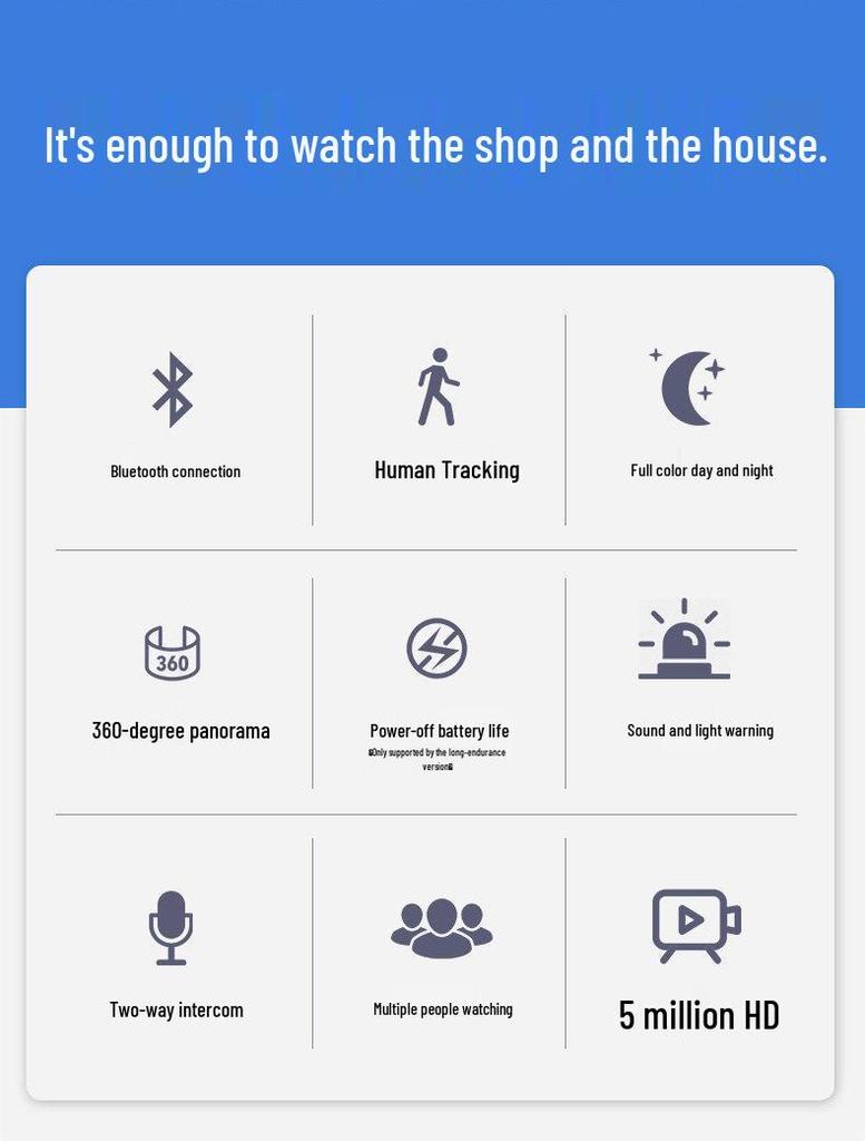 360° Smart WiFi Indoor Wireless Camera with Remote Mobile Monitor and HD Vision
