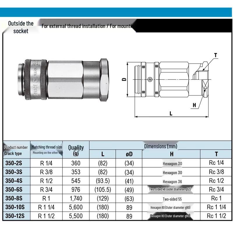 Hangshi High-Pressure Quick Connector