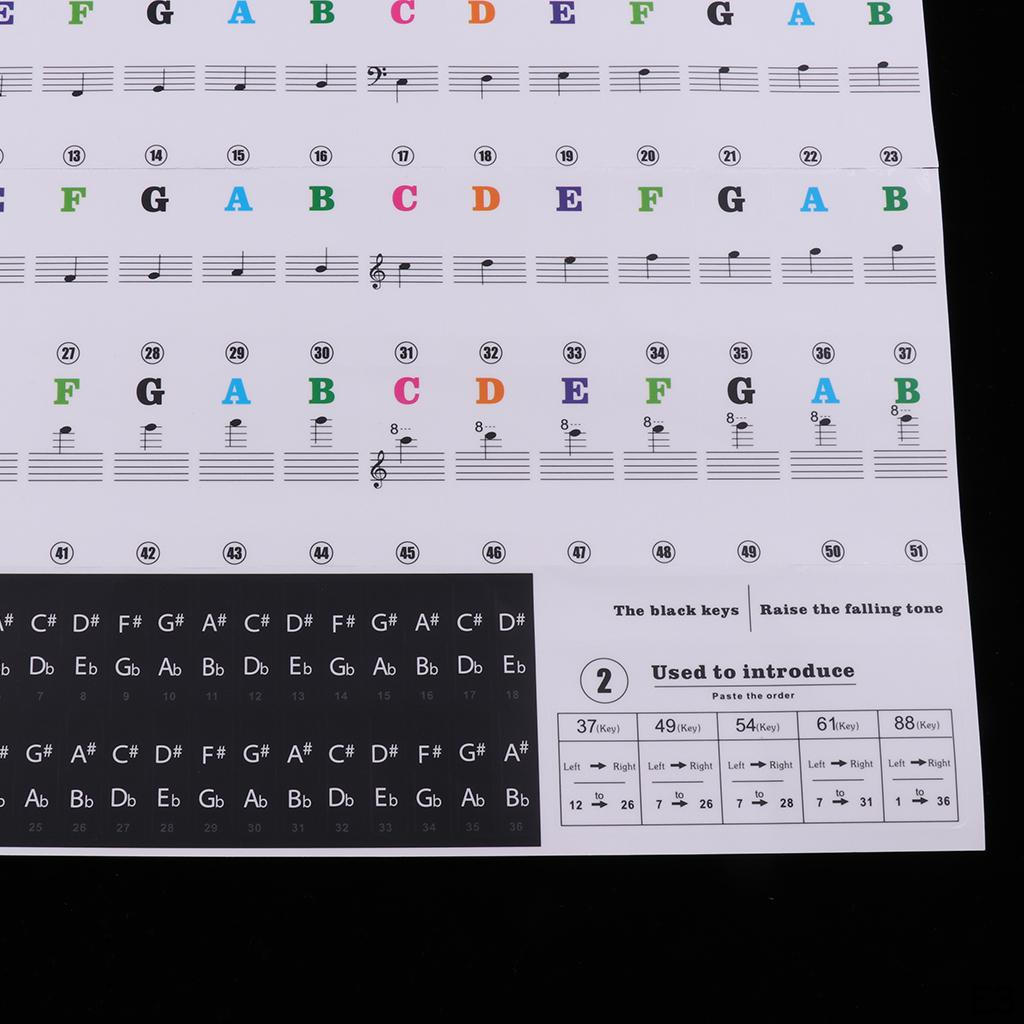 49-88 Key Electronic Piano Keyboard Sticker
