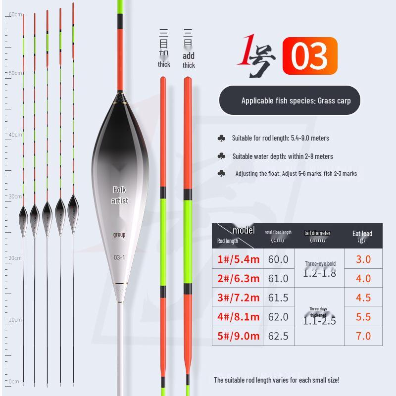 High Sensitivity Fishing Float Set for Carp: Enhanced Visibility for Crucian, Silver, Bighead, Grass Carp - Ideal for Wild & Shallow Water Fishing