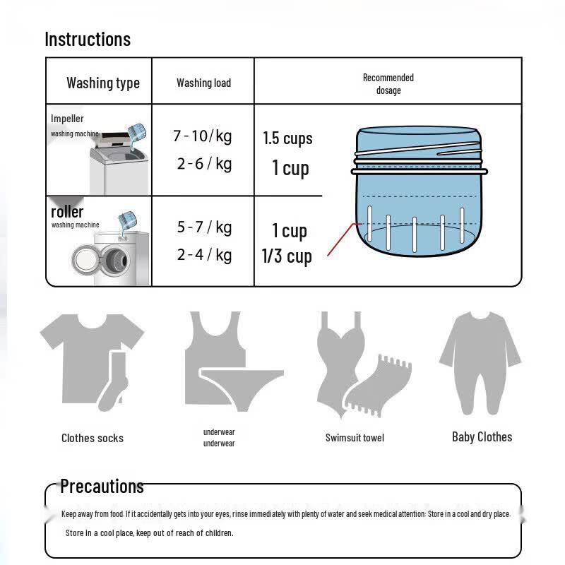 Walch Family Laundry & Disinfectant Set