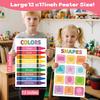 16 Educational Posters for Toddlers, Laminated Classroom Learning Posters, Kindergarten Classroom Must Haves, Preschool Homeschool Supplier Materials