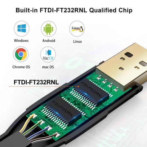USB Console Cable, CableCreation FTDI-FT232RL Built-in Chipset USB-RJ45 Serial Cable for Cisco, NETGEAR, TP-Link, Linksys, Ubiquiti, Huawei Routers/Sw