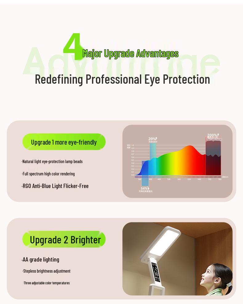Smart Rechargeable Folding Table Lamp for Students with Eye Protection and Timer