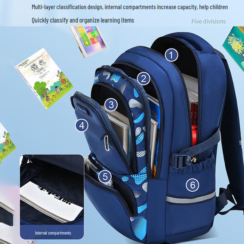 Lightweight Splash-Proof Student Backpack