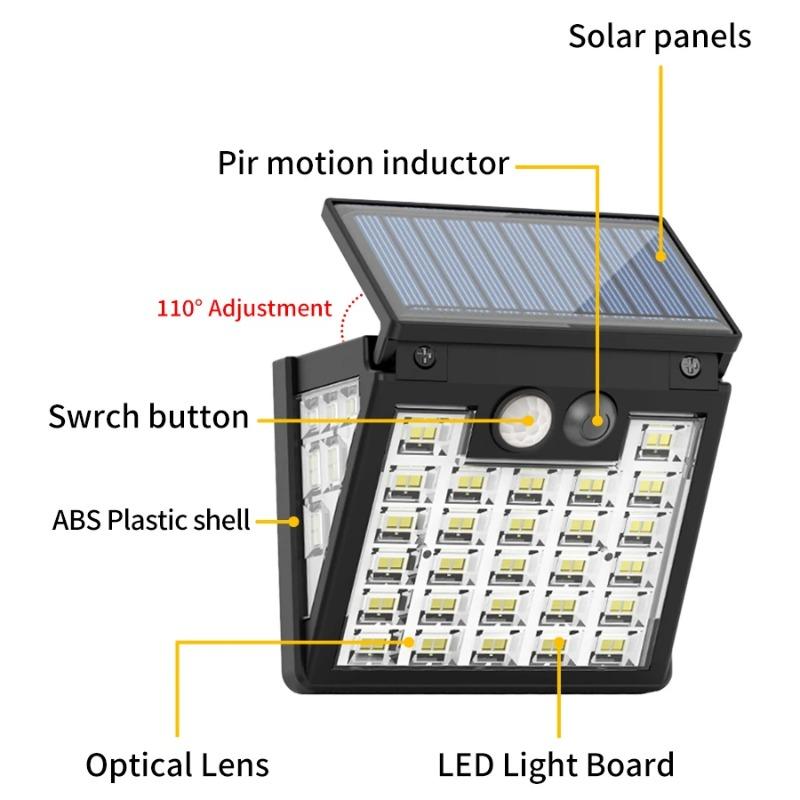20W LED Wall Lights Outdoor Solar Lamp With Motion Sensor Solar Powered Outdoor Garden Decor Street Courtyard Waterproof Wall Light