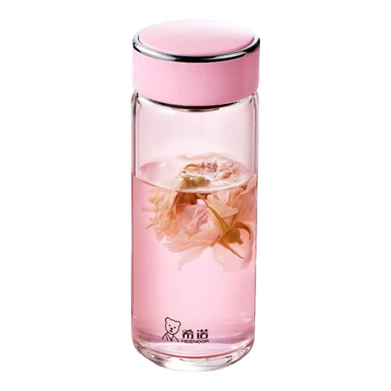 Heenoor Women s Single-Layer Glass Cup