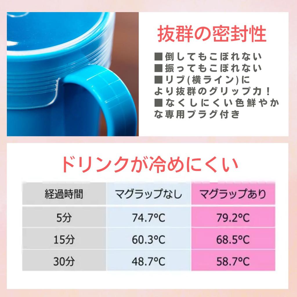 Silicone Cap Mugwrap Airtight Transparent Mug Cup Cover Direct Drinking Microwaveable Straw Compatible Leftover Drink Silicone Wrap Lid Eco Wrap