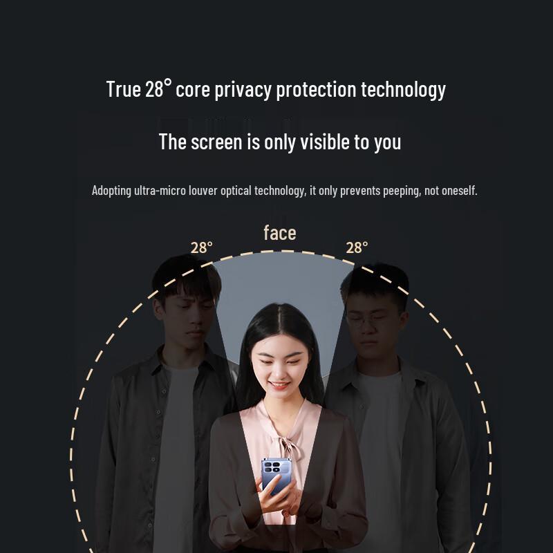 UGREEN Phone Screen & Lens Protectors for Huawei P/Pura Series