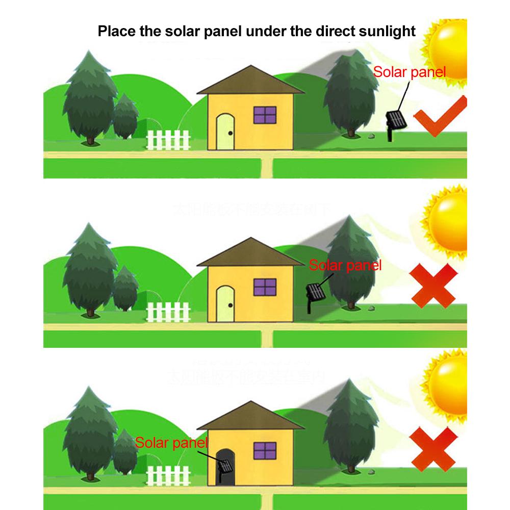 5M/16.4Ft 20LEDs Solar Powered Energy Fairy String Light Lawn Lamp with 8
