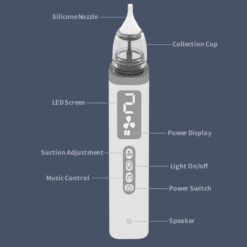 Baby Nose Sucker Set Electric Suction with 3 Gentle Tip Electric Nose Suction Device Gentle Nasal Aspiration for Infant