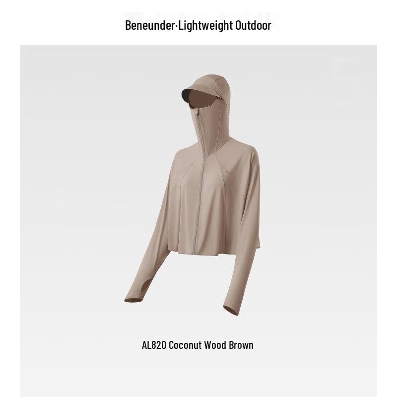 

Beneath the Banana Women s UV Protection Shawl Jacket M