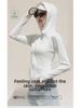 Women's Slim Ice Silk Sun Protection Jacket - 2024 UV-Resistant Summer Sportswear Top