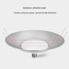 Opple LED UFO High-Power Bulb