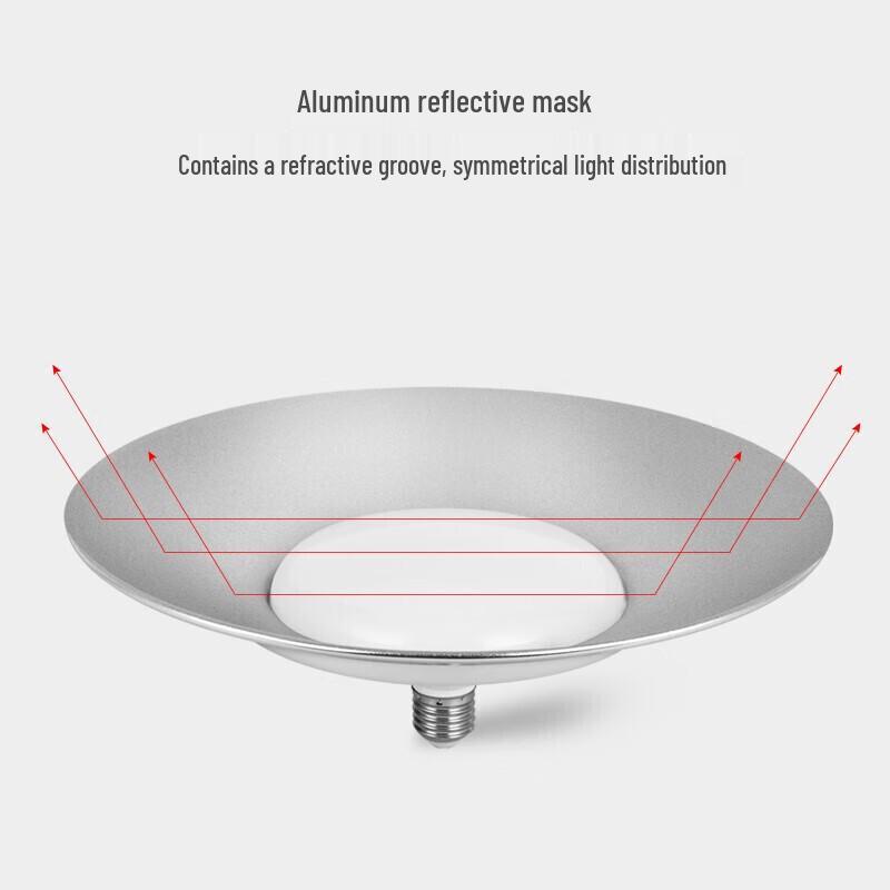 Opple LED UFO High-Power Bulb