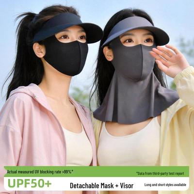 Persönliche Schutzausrüstung – Schutzmasken