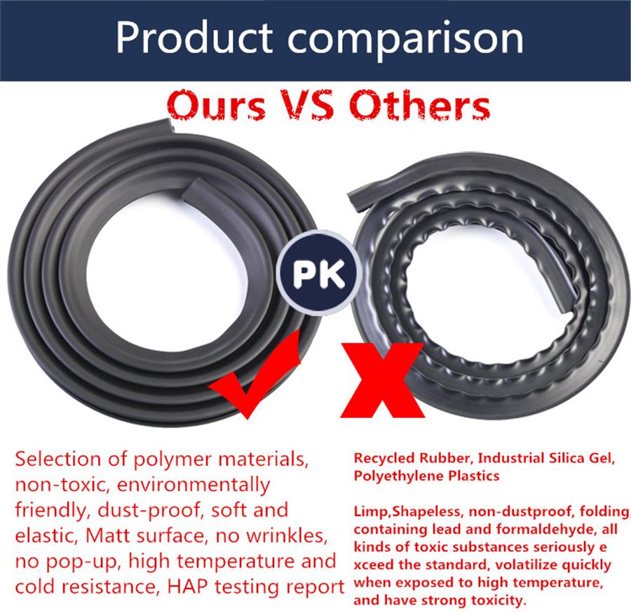 Universal 63" Car Dashboard Gap Seal Strip Engine Sound Insulation Dash Catch 1x