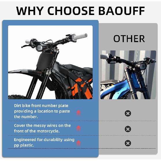 Front Number Plate For Ebike,8.78″*6.69″ Plate Replacement For Ridstar Q20/Tutti Soleil 01/Surron Light Bee/Talaria Sting MX3 MX4 MX5/E Ride