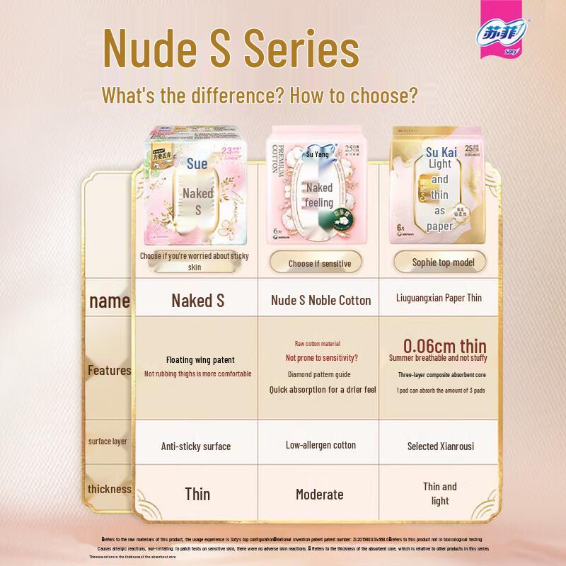 Sofy Nude Feel S Super Sleep Sanitary Pads