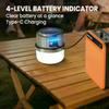 Solar Camping Light 2400mAh Rechargeable LED IPX5 Waterproof Portable Emergency Lamp Outdoor Multifunctional Camping Light