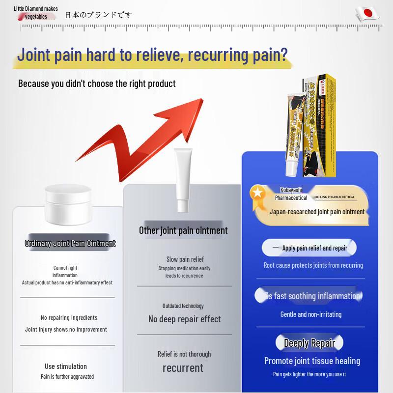 Xiao Ling Joint Pain Relief Patches