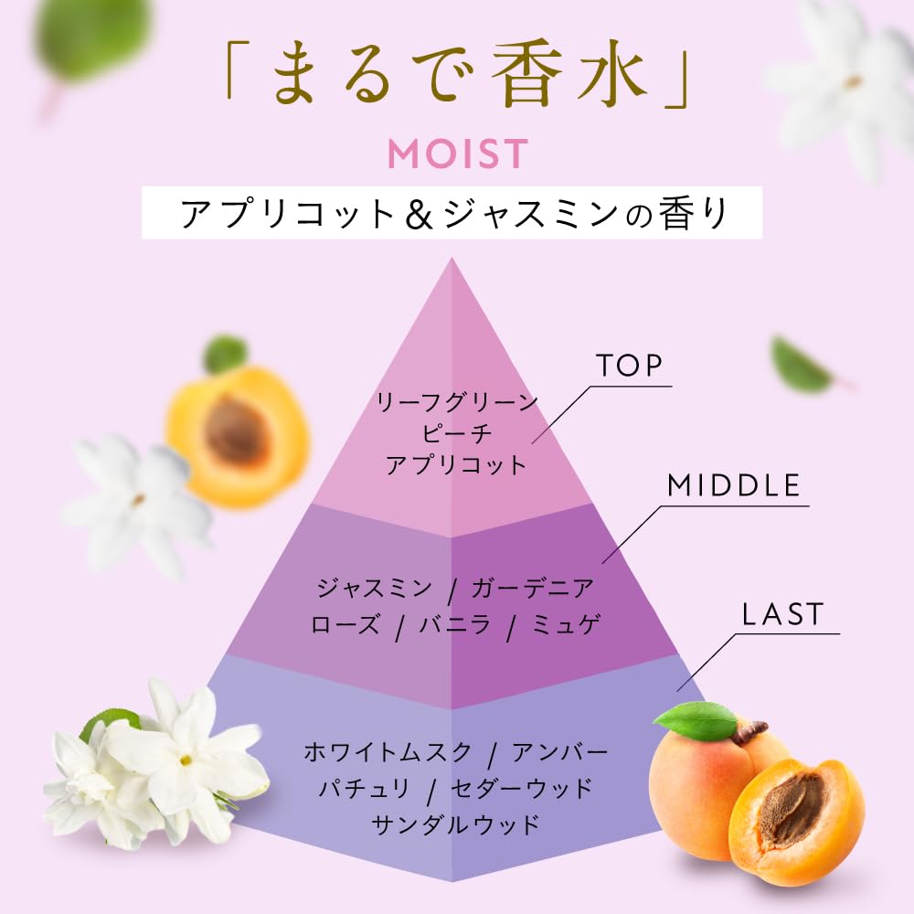 Hiritu Balance Repair Hair and Hair Milk Moist Set with PPT and Amino Cleansing Ingredients for Damage and Friction Apricot Jasmine Scented Shampoo,