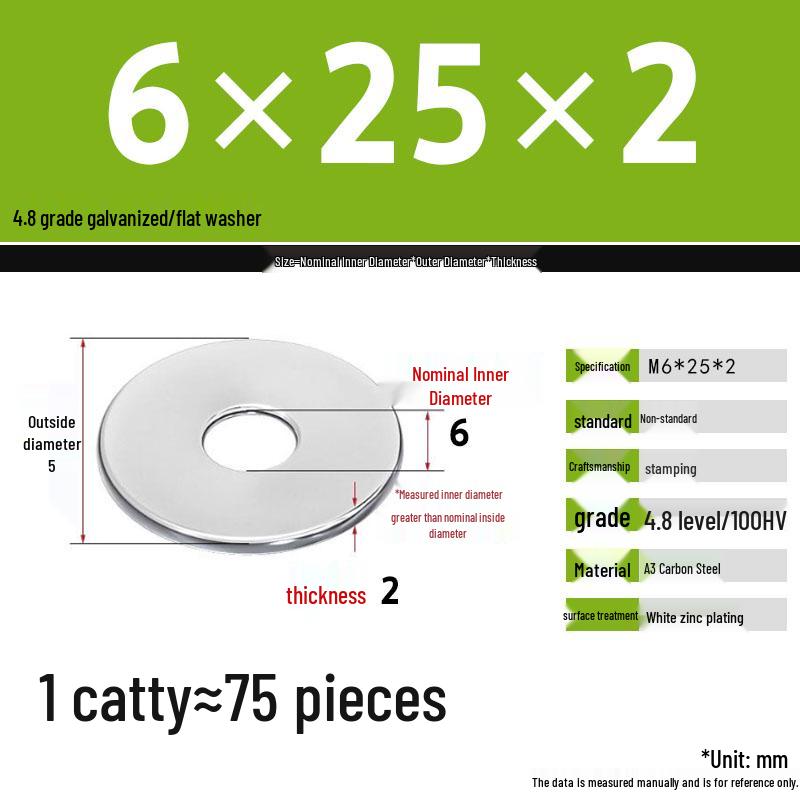Galvanized Extra Thick Flat Iron Washer, M3-M62