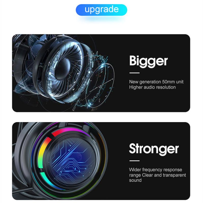 New Computer Headphones Listening To Sound Debate with Wheat 7.1 E -sports Game Wired Headset