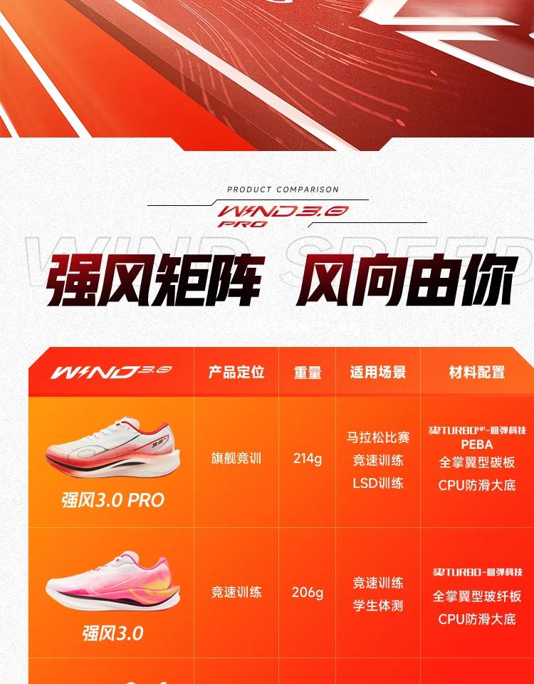 Jordan Strong Wind 3PRO Marathon Carbon Plate Racing Running Shoes