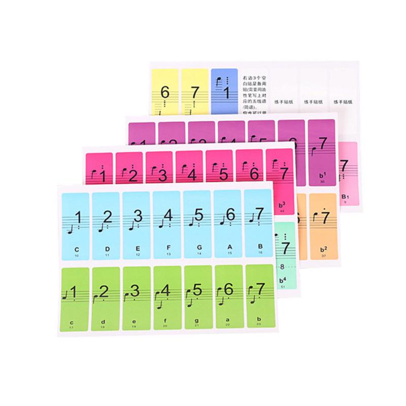 

4 Pcs Piano Keyboard Sound Name Stickers Electronic Keyboard Stickers Music Decal Label Note