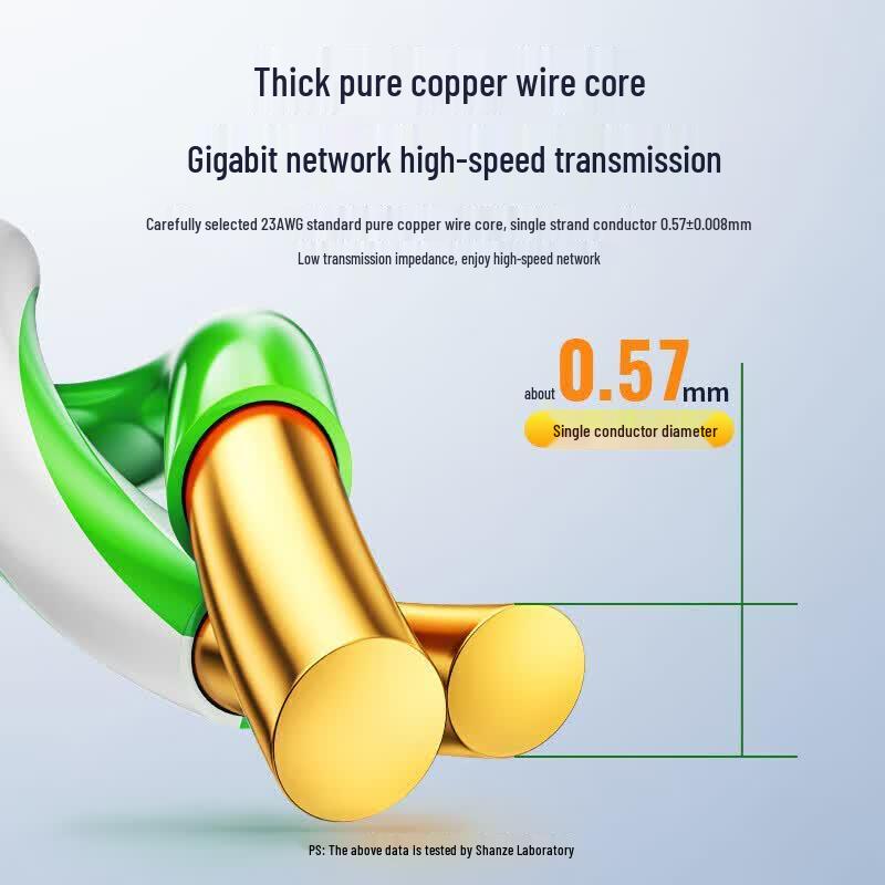 SAMZHE CAT6 Outdoor Pure Copper Network Cable