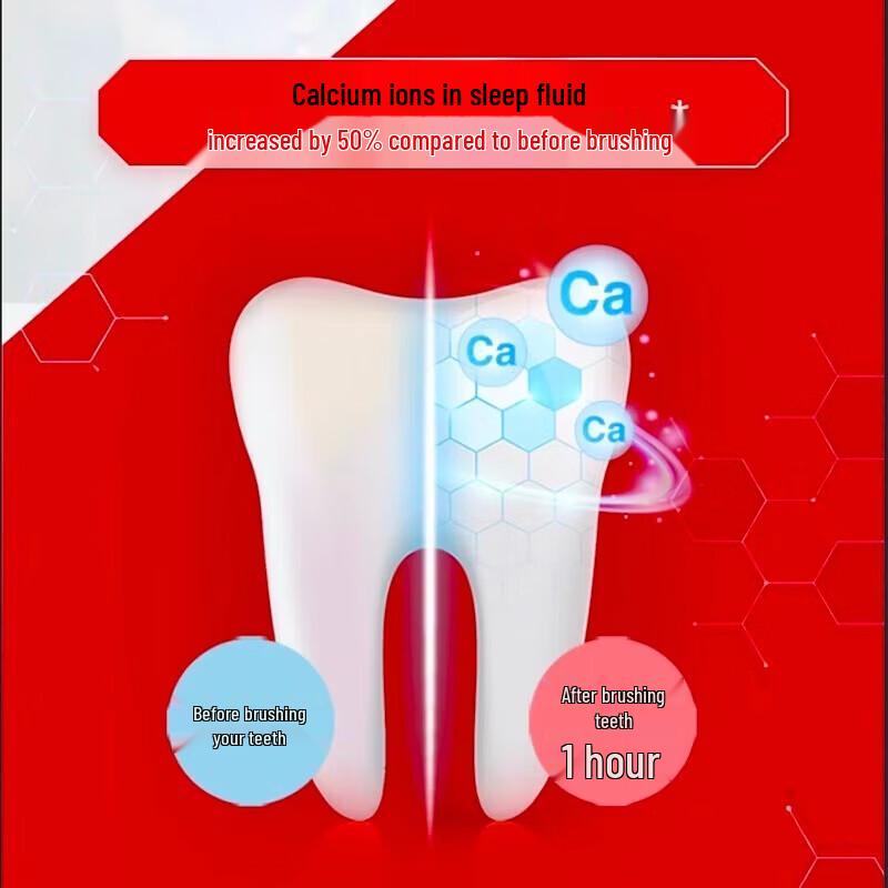 Zhonghua Double Calcium Toothpaste