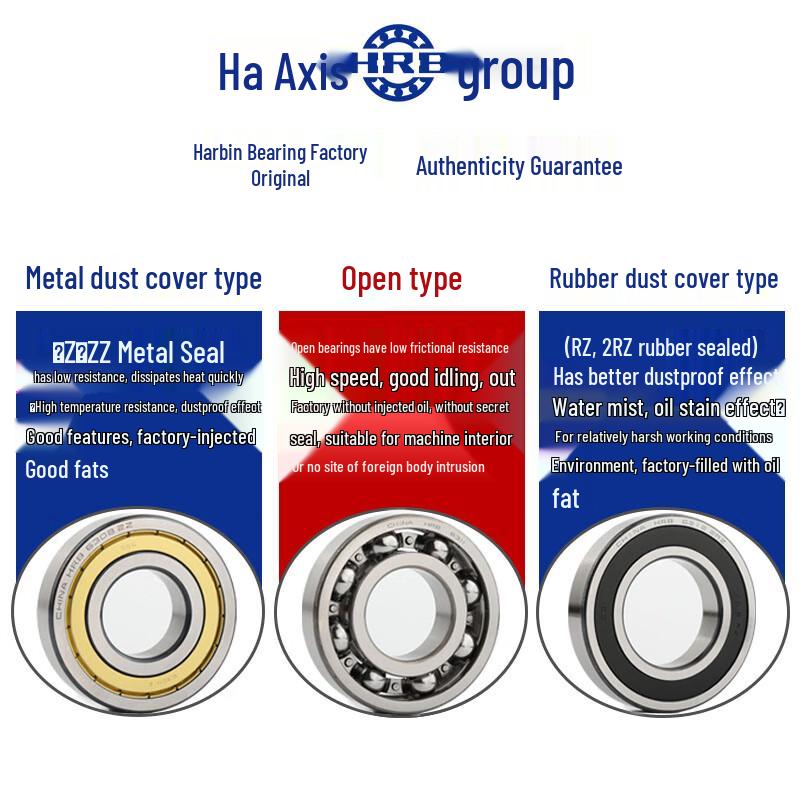 HRB Deep Groove Ball Bearings