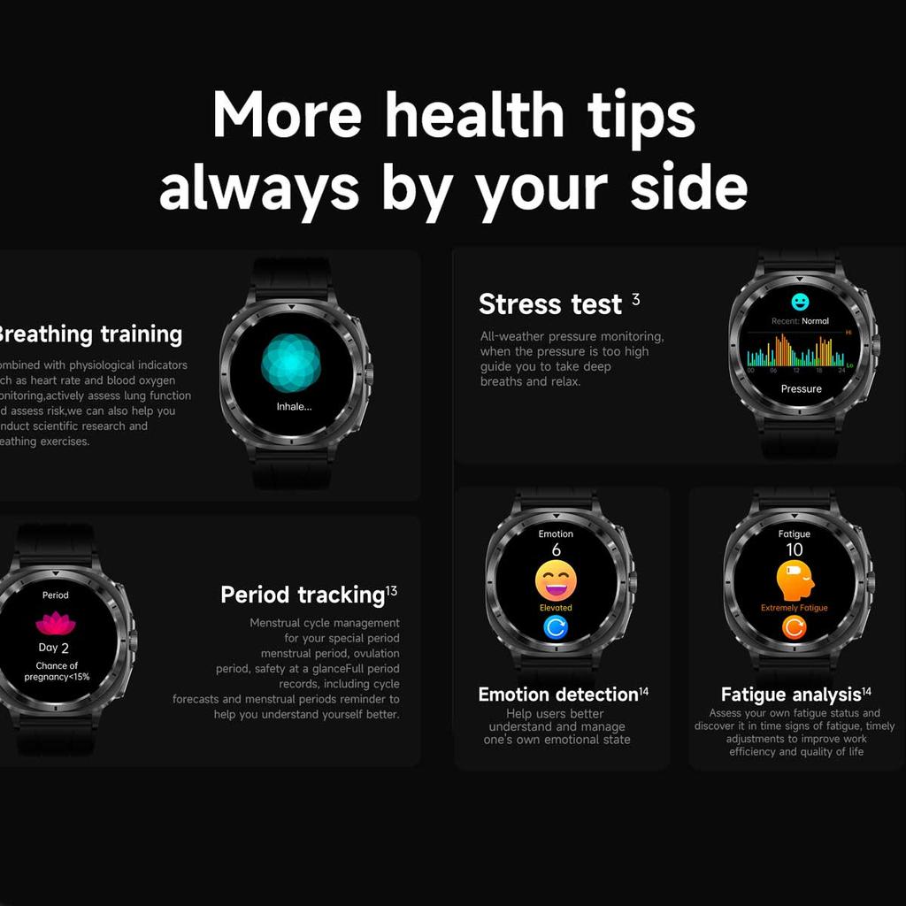 2025 Fashion New Expert Level Health Smart Watch Men ECG+PPG Laser Monitor Uric Acid Blood Fat Blood Pressure NFC HD Call Watch